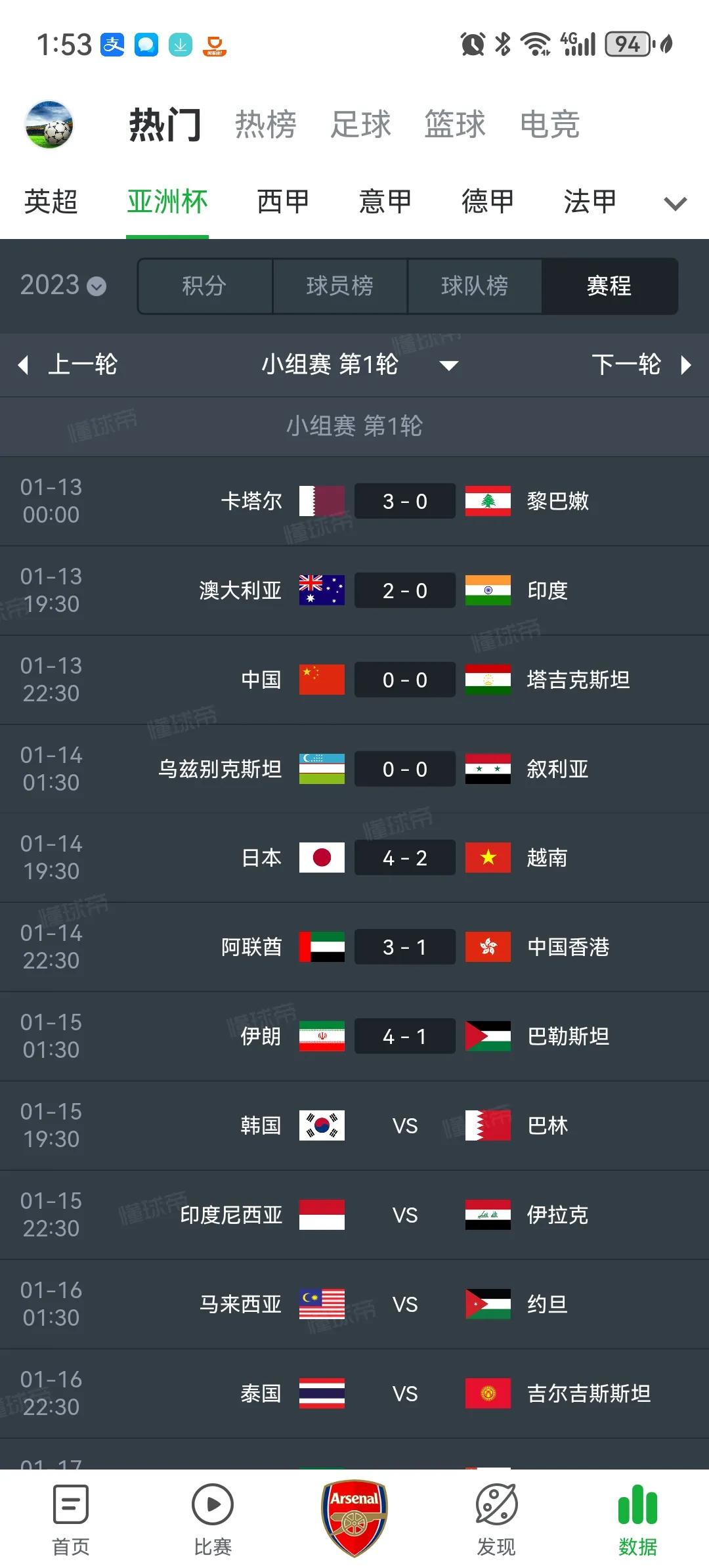 亚洲杯和非洲杯都开始了几场了，区别还是很明显的。亚洲杯强弱还是比较分明的，基本没