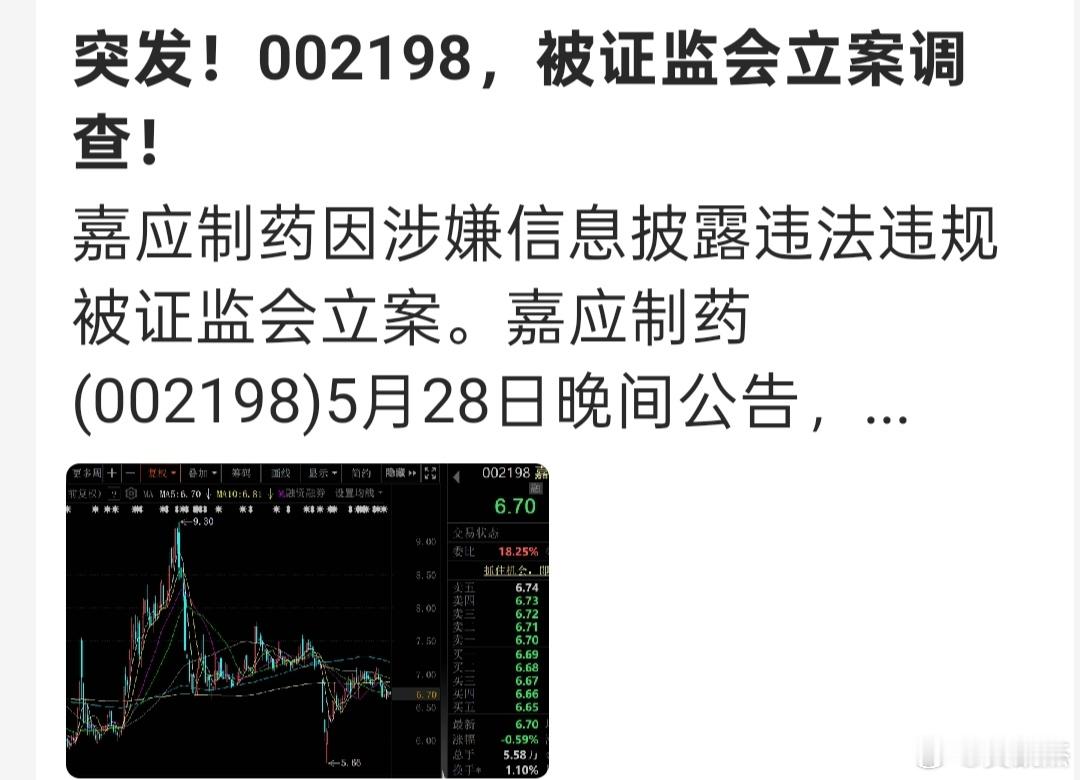 2198被核查了，也是一直有争议的，这一次被立案调查，又坑了许多人！a股 ​​​