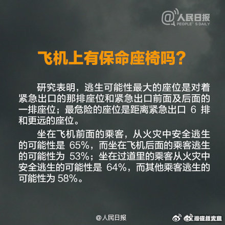 印坠机飞行员曾发求救信号飞机失事有哪些预兆？空难的三种形式你了解吗？飞机坠落时应