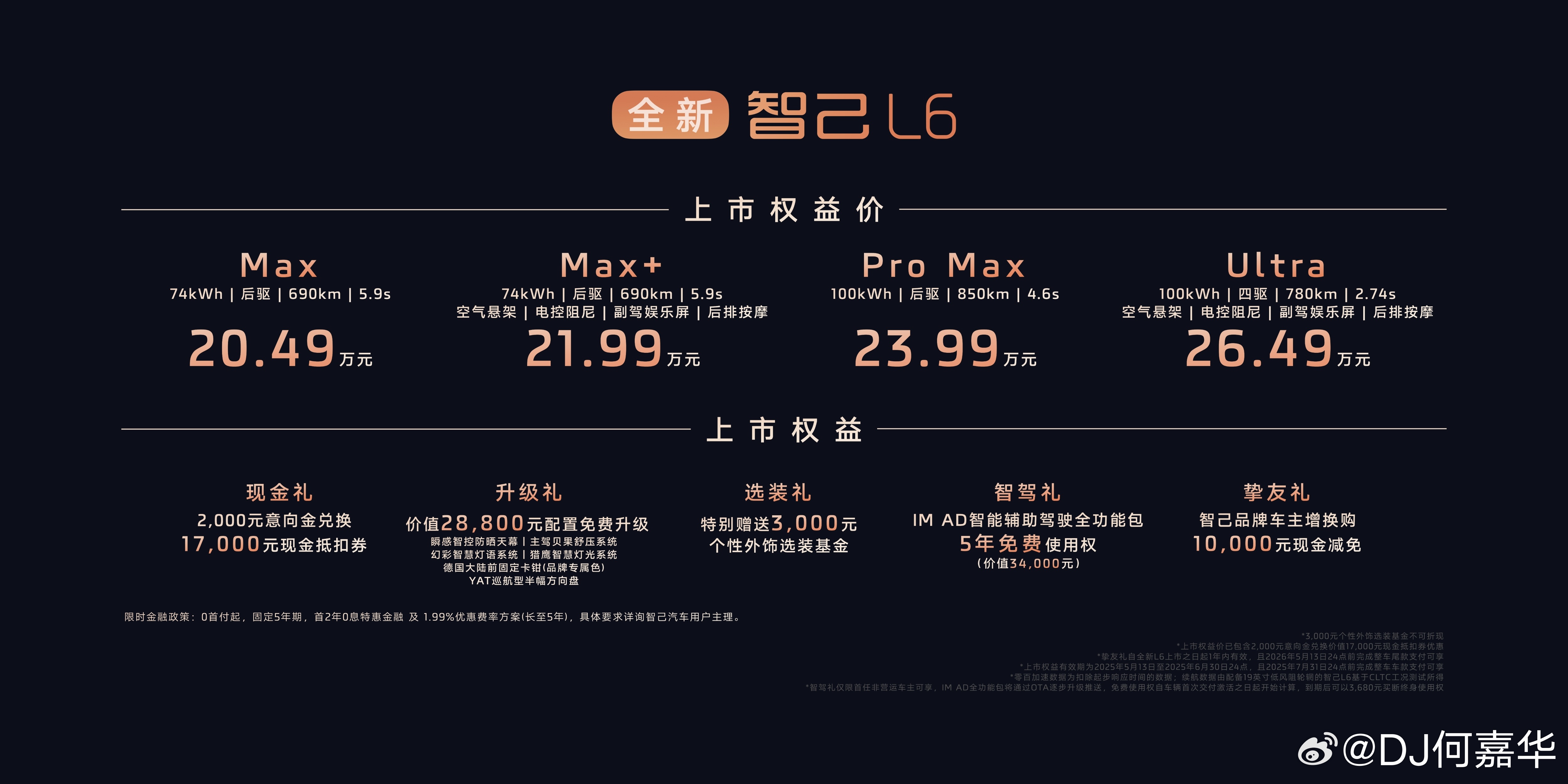 智己L6上市🔍 置换用户必看核心优势✅ 价格直降：上市指导价21.99万起，限