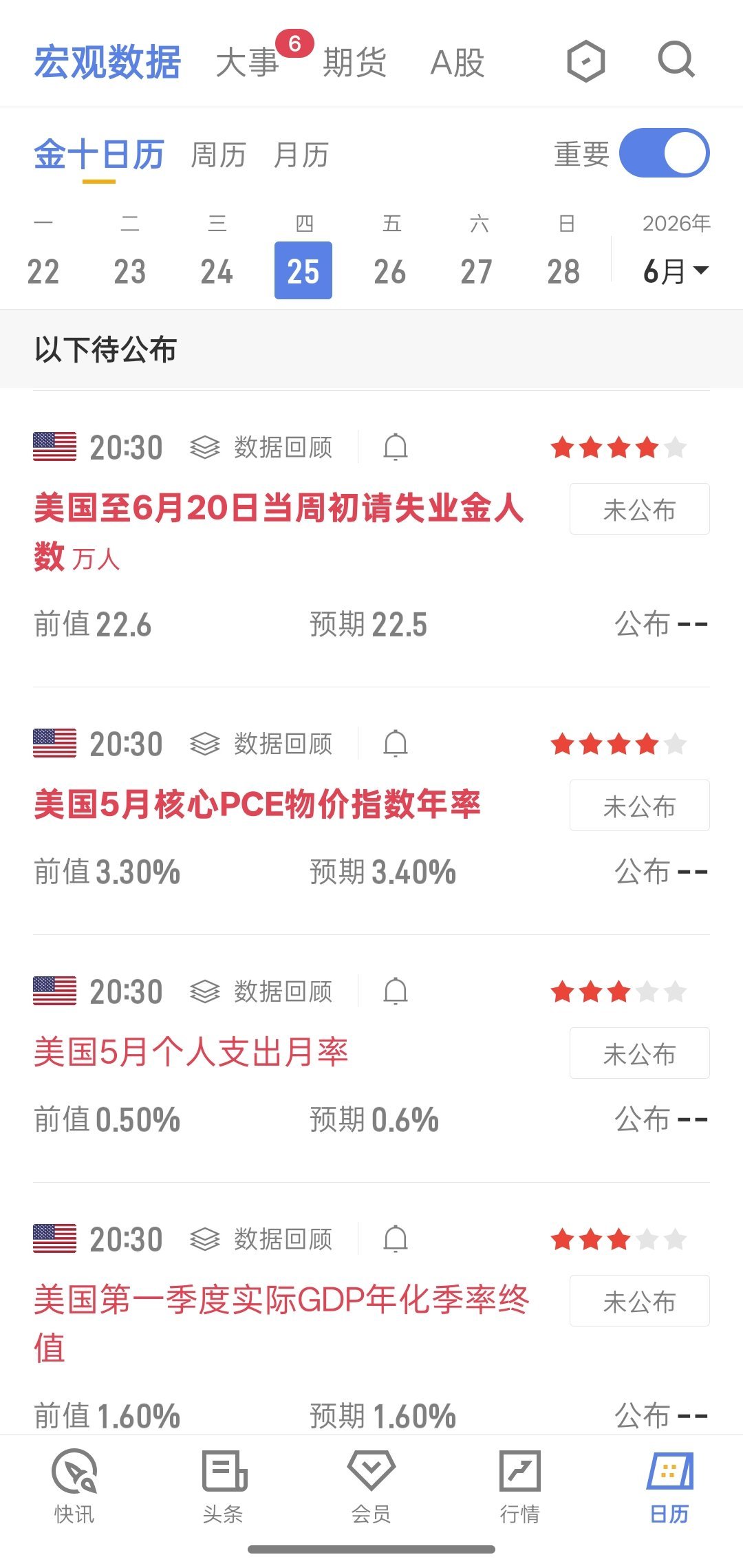 现货黄金 马上开奖 