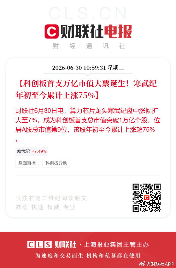 寒武纪市值突破1万亿 万亿企业 真成寒王了