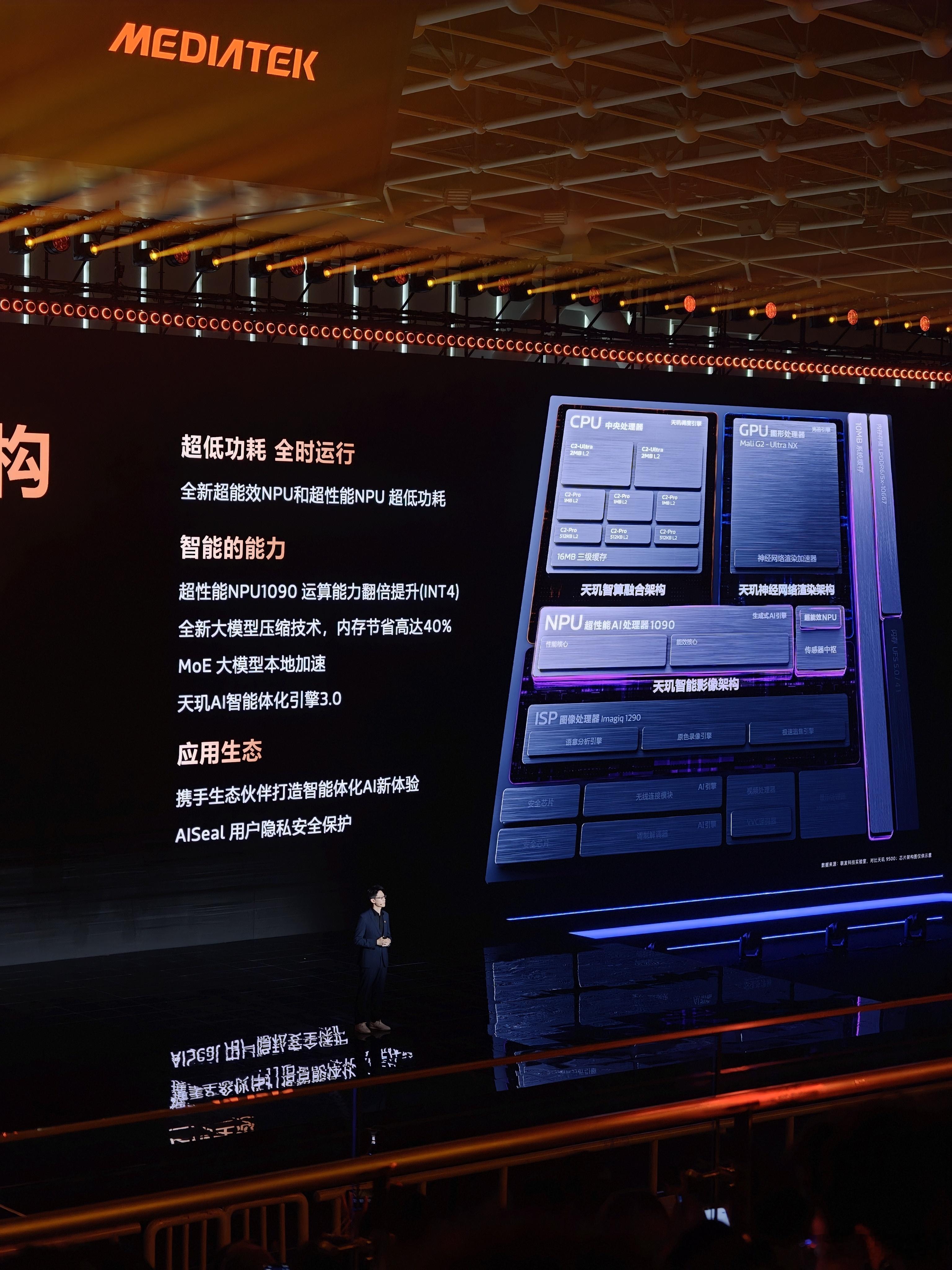 天玑9600pro旗舰芯天玑9600 Pro 采用双NPU异构方案，由超性能NP