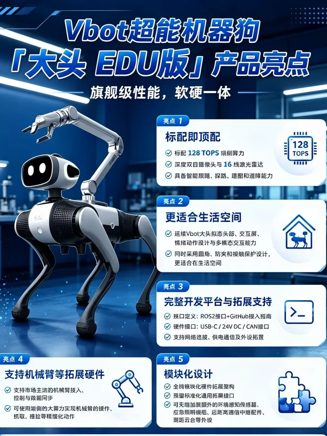 生活空间具身智能新物种！四足机器人大头EDU版来了！ 	 7月13日 ...