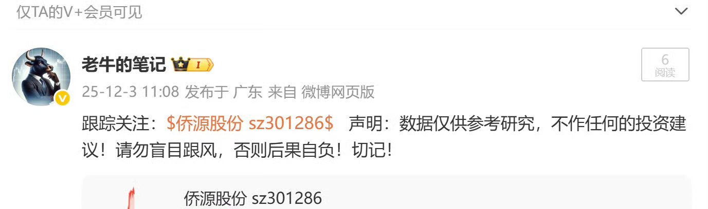 恭喜！恭喜！12月3日跟踪关注的：侨源股份 股价 又创新高！表扬一下👏👏👏
