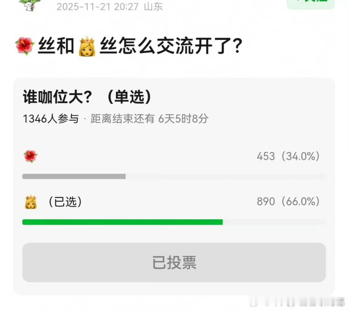 千人投票孟子义和张婧仪谁咖位大 