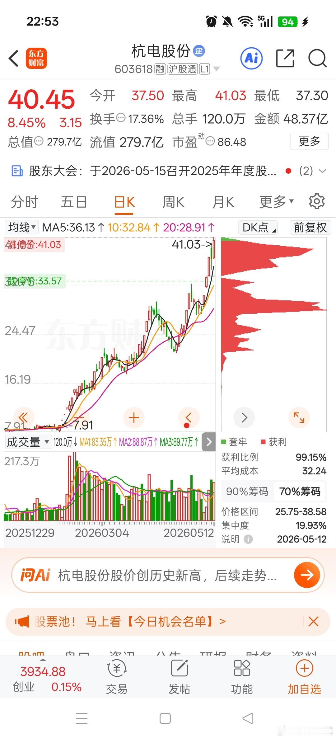 今天两只炒上天的股票出来说你们炒的概念它没有，一个是华电辽能说它没有算电，另外一