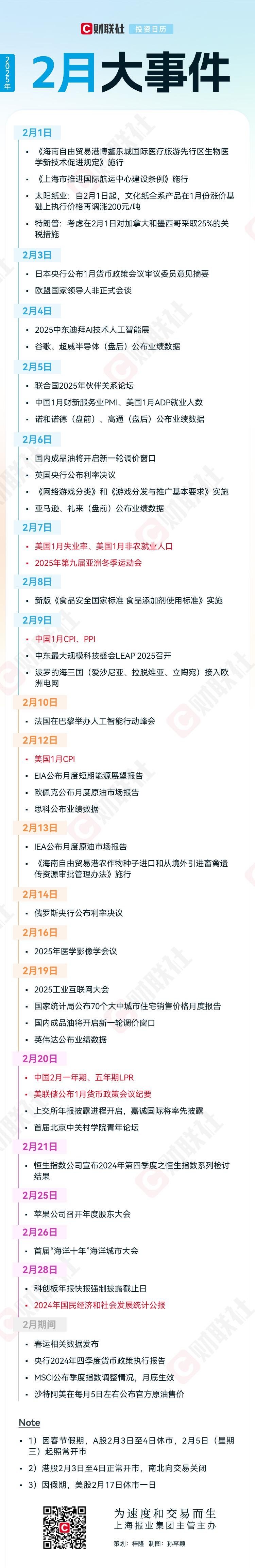 【投资日历：2月资本市场大事提醒】        2月资本市场有哪些大事，请看来