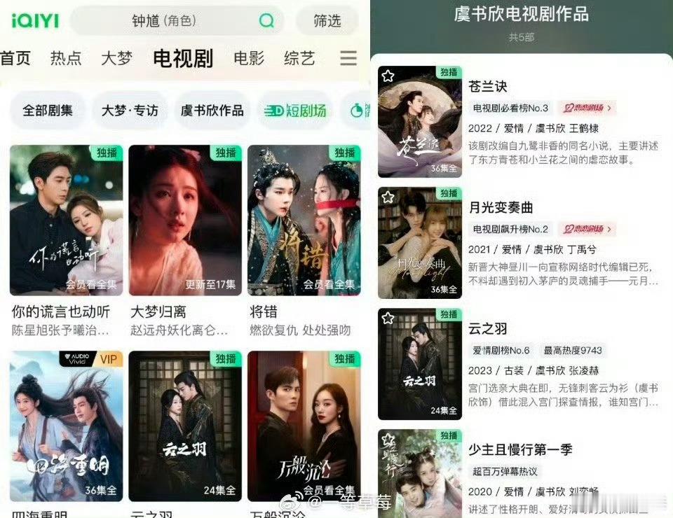 #爱奇艺开了虞书欣专栏#我们欣欣子也算是苦尽甘来了[悲伤][悲伤]这么久的努力也