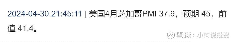 通胀高位不退，经济超预期衰退，预期中的软着陆就是扯淡了。这美元到底降不降息，怎么