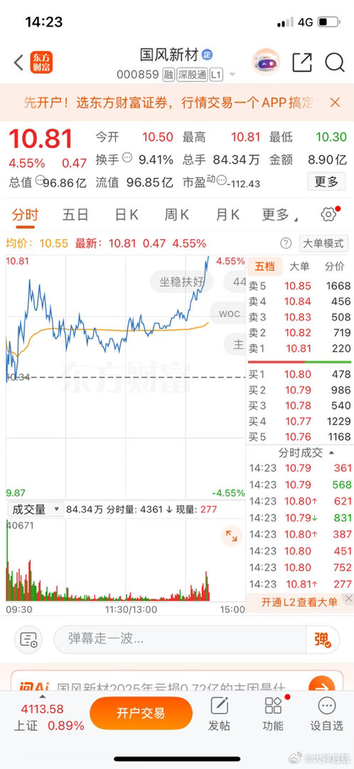 兄弟们，咱们说的国风新材，开始发力了吧？稳步往上走，看着就踏实。说实话，看到你们