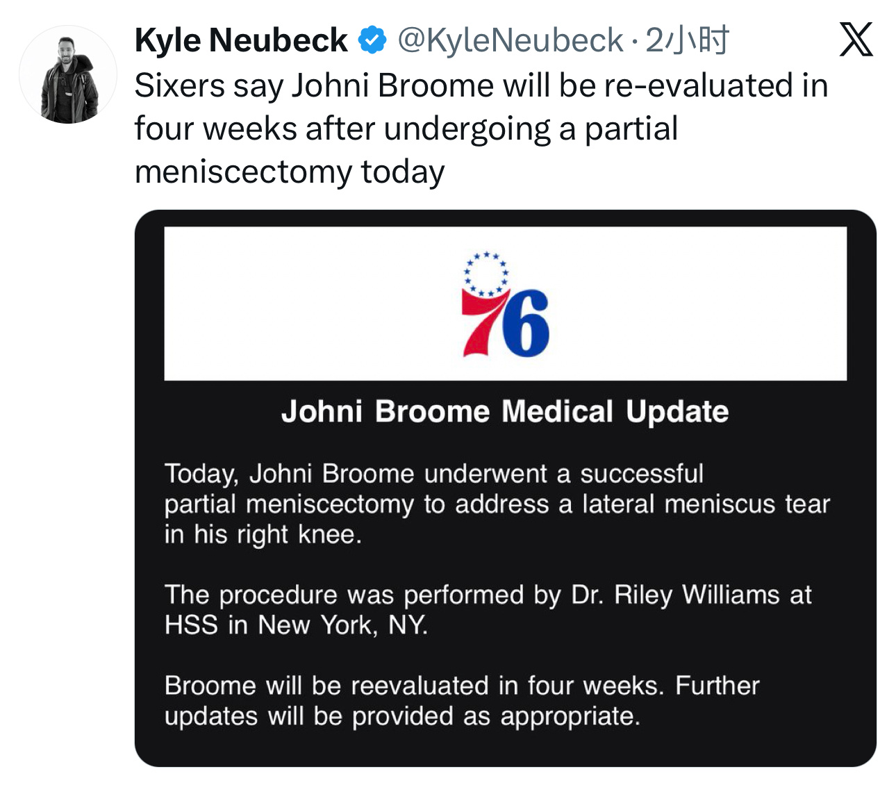 费城76人队官方表示，乔奈·布鲁姆今天接受了部分半月板切除手术，将在四周后接受复