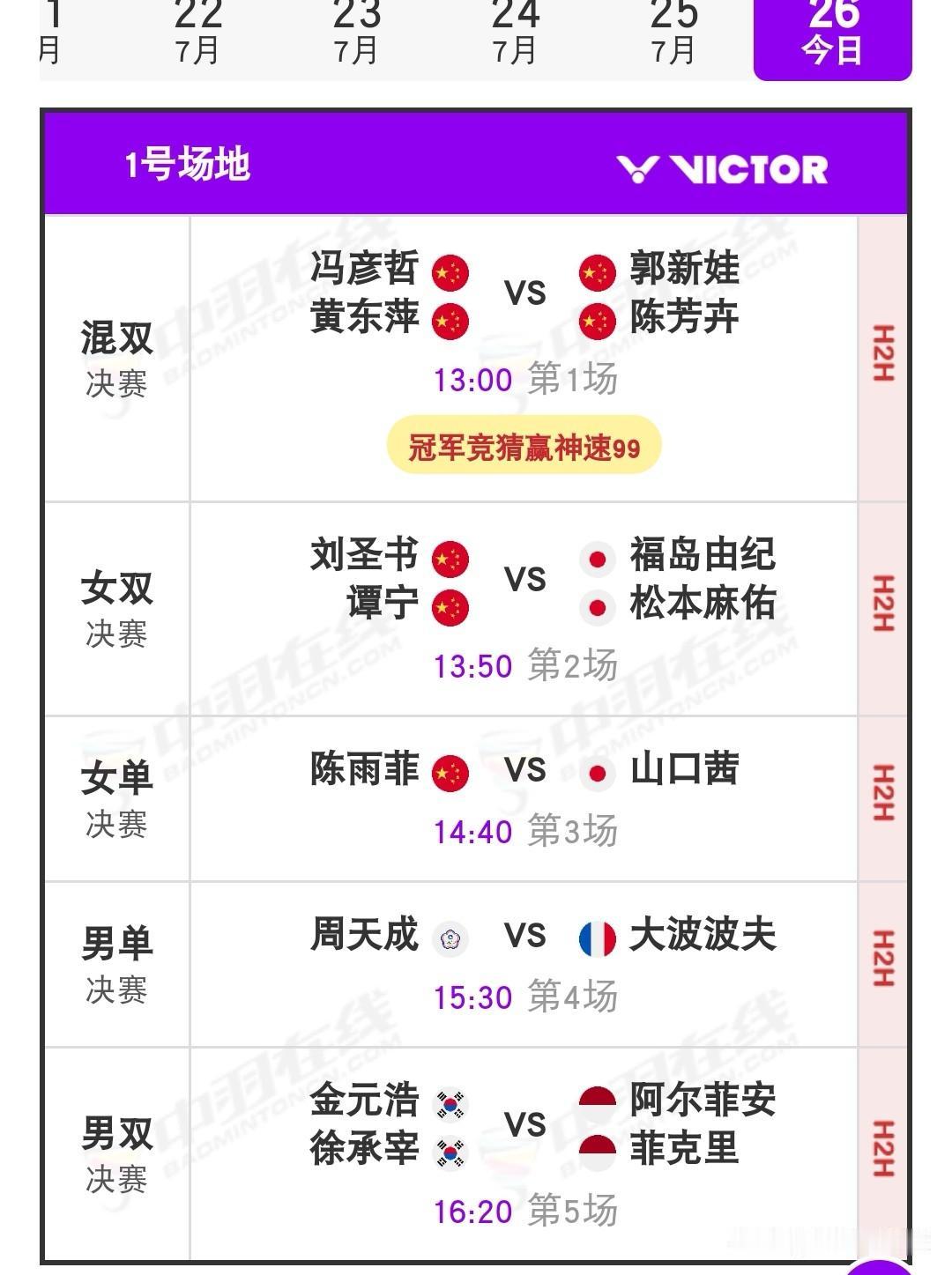 7月26日2026中国羽毛球公开赛决赛对阵安排

昨日半决赛，国羽4胜3负。郭新