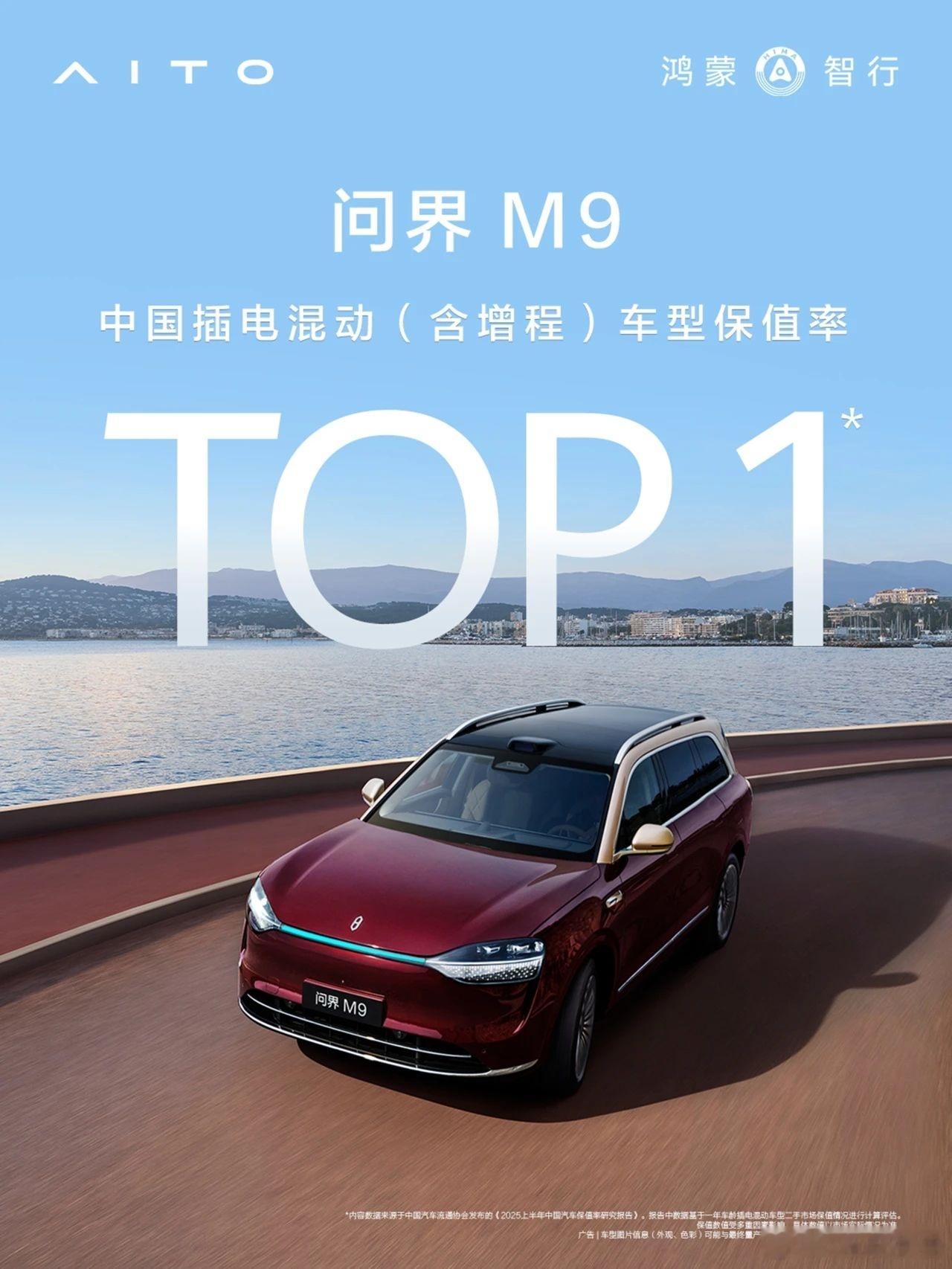 问界M9拿下中国插电混动（含增程）车型保值率第一7月9日，AITO宣布，问界M9