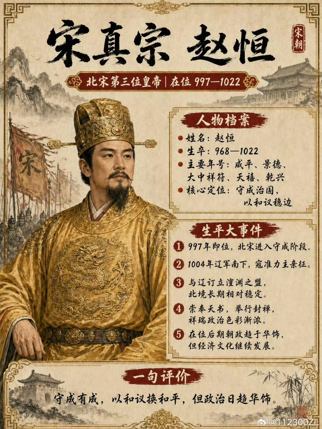 北宋九帝：盛世华章下的兴衰密码！ ​​​