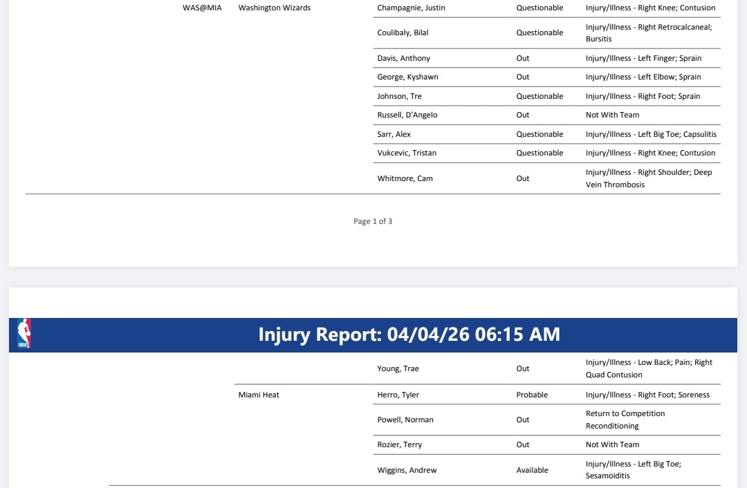 【伤病报告】希罗出战成疑，威金斯可以出战，鲍威尔缺阵；奇才多人出战成疑/缺阵据联