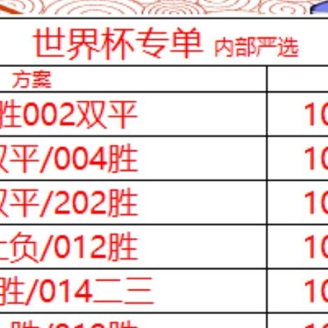 6.24世界杯🏆继续加油 足球⚽推荐如下053 世界杯 🇿🇦南非vs韩国?