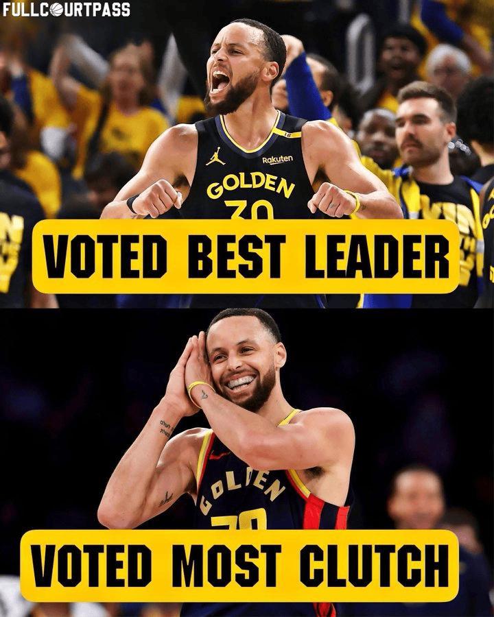 库里[超话] NBA官方发布联盟总经理对新赛季球员的调查结果，库里在4项调查排在