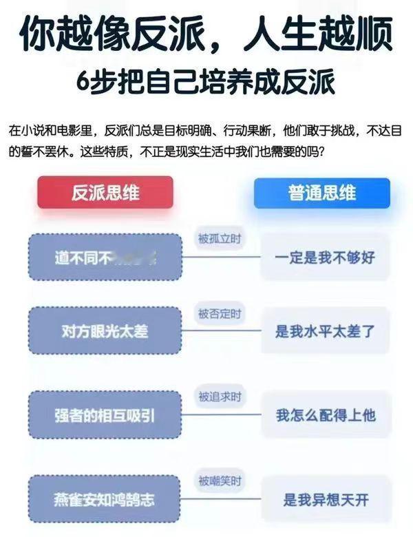 学习 ​​​