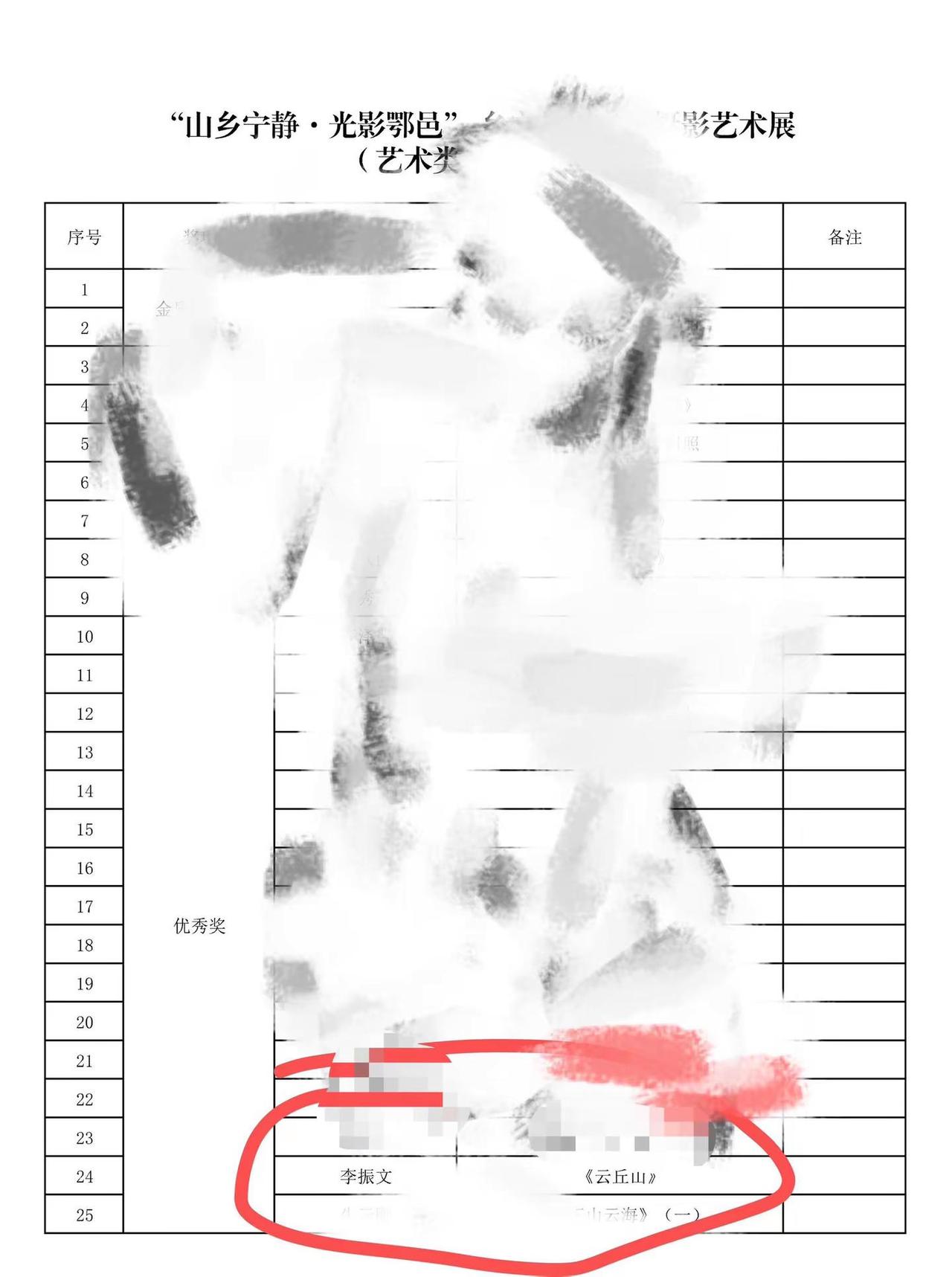 2025再提小奖一枚