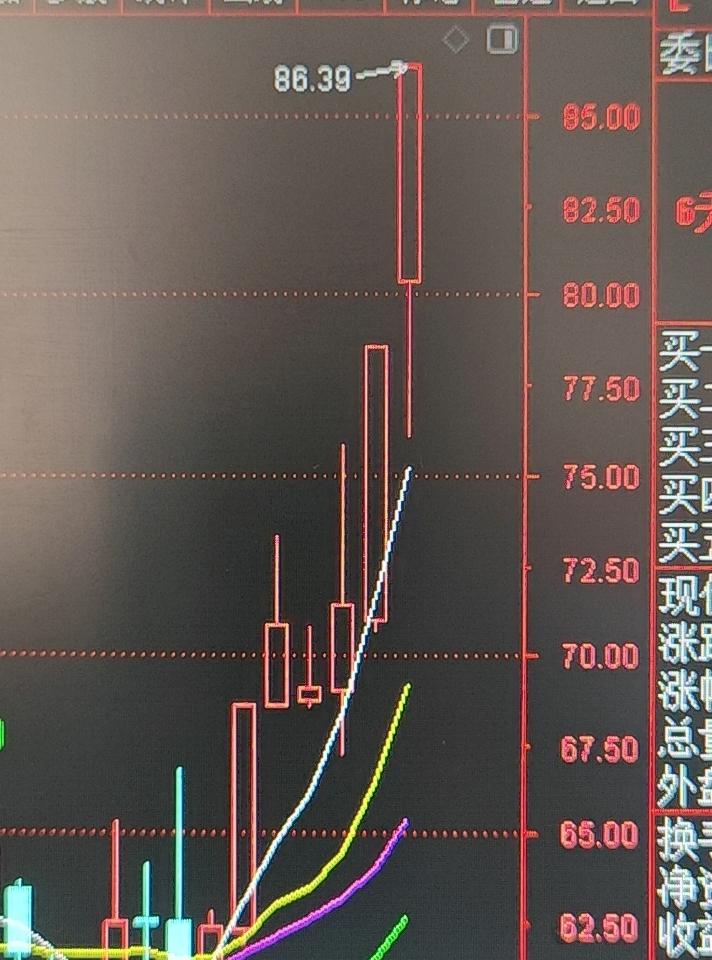 马年开门红！四股齐涨停，这份定力才是赚钱王道
 
马年开市直接四喜临门！节前重点