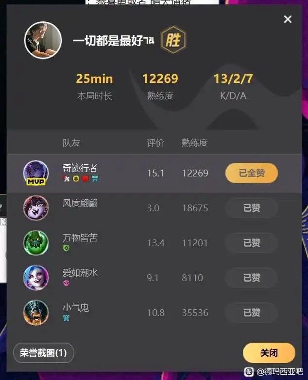 德玛西亚的李家兴。大顺风局玩个软辅3.0评分压力15.1的pw，在北京...