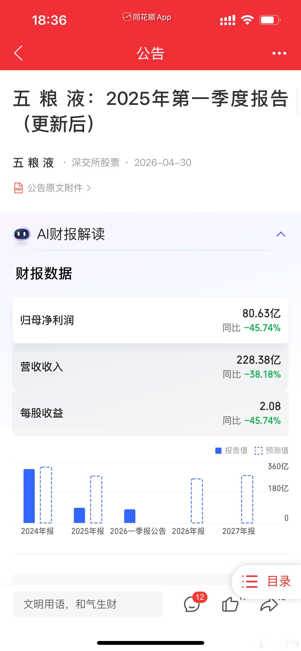 真厉害还能这么改五 粮 液：2025年第一季度报告（更新后） 五 粮 液：202