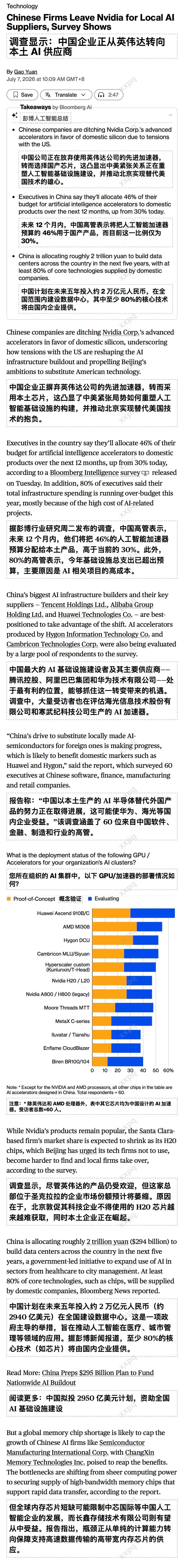 创业板很多是给北美打工的，科创才是国产替代！ 