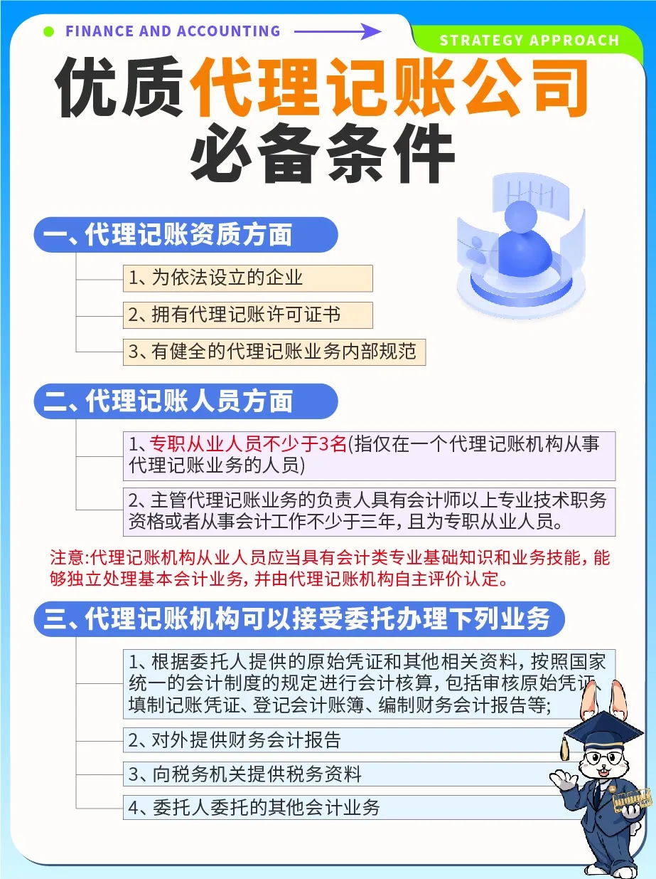 选择优质财务代理记账公司必备条件‼️