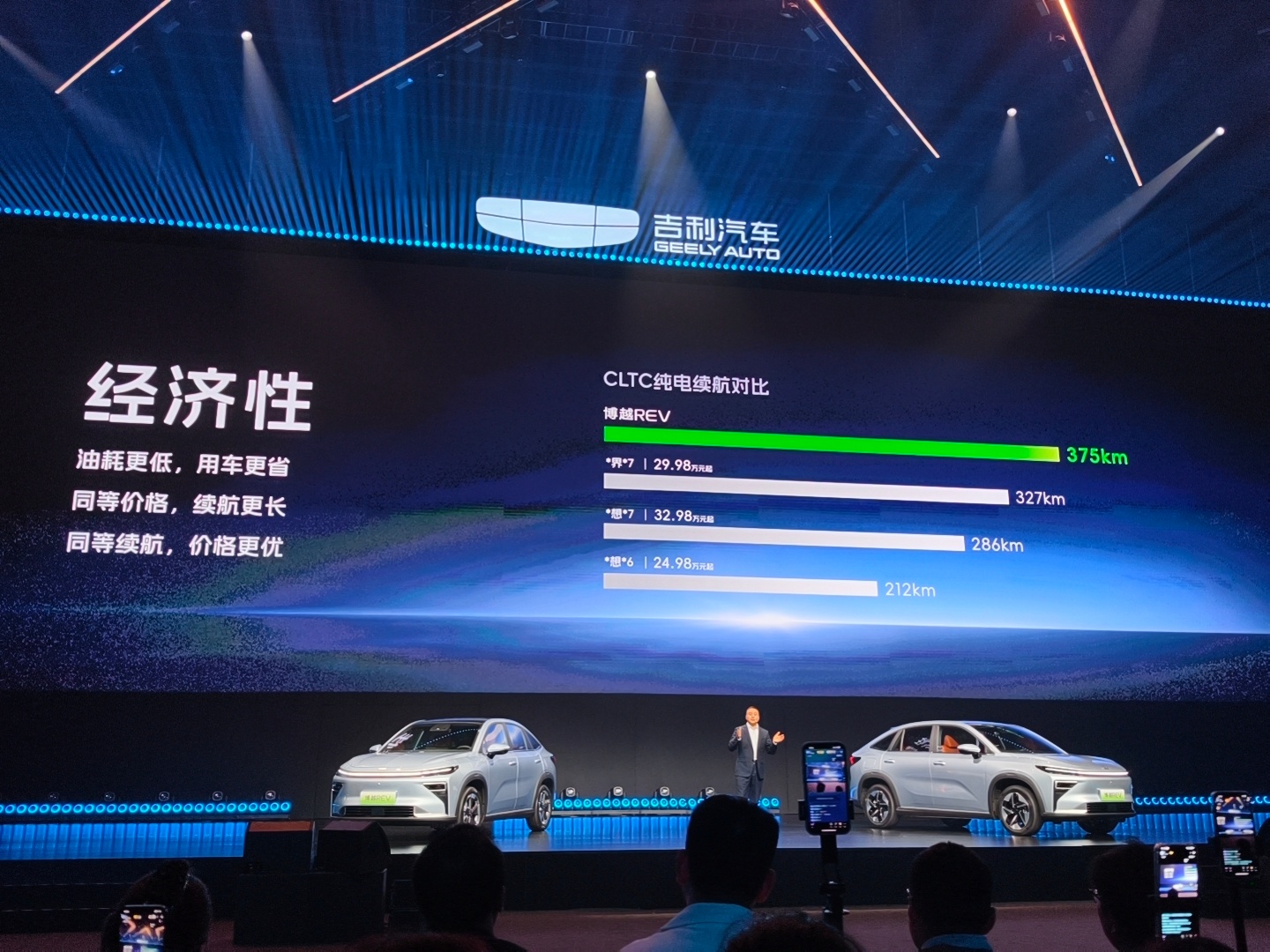 #博越rev# 博越REV开始Q友商了。。。十几万的车，主动点名24-32万起的