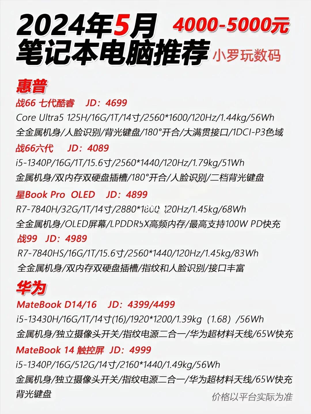 2024年5月份轻薄本推荐