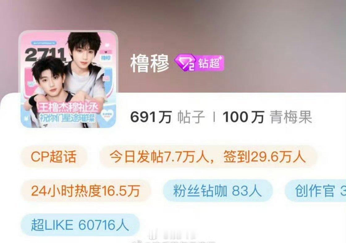 橹穆CP超话粉丝数突破100w，好多人哇 