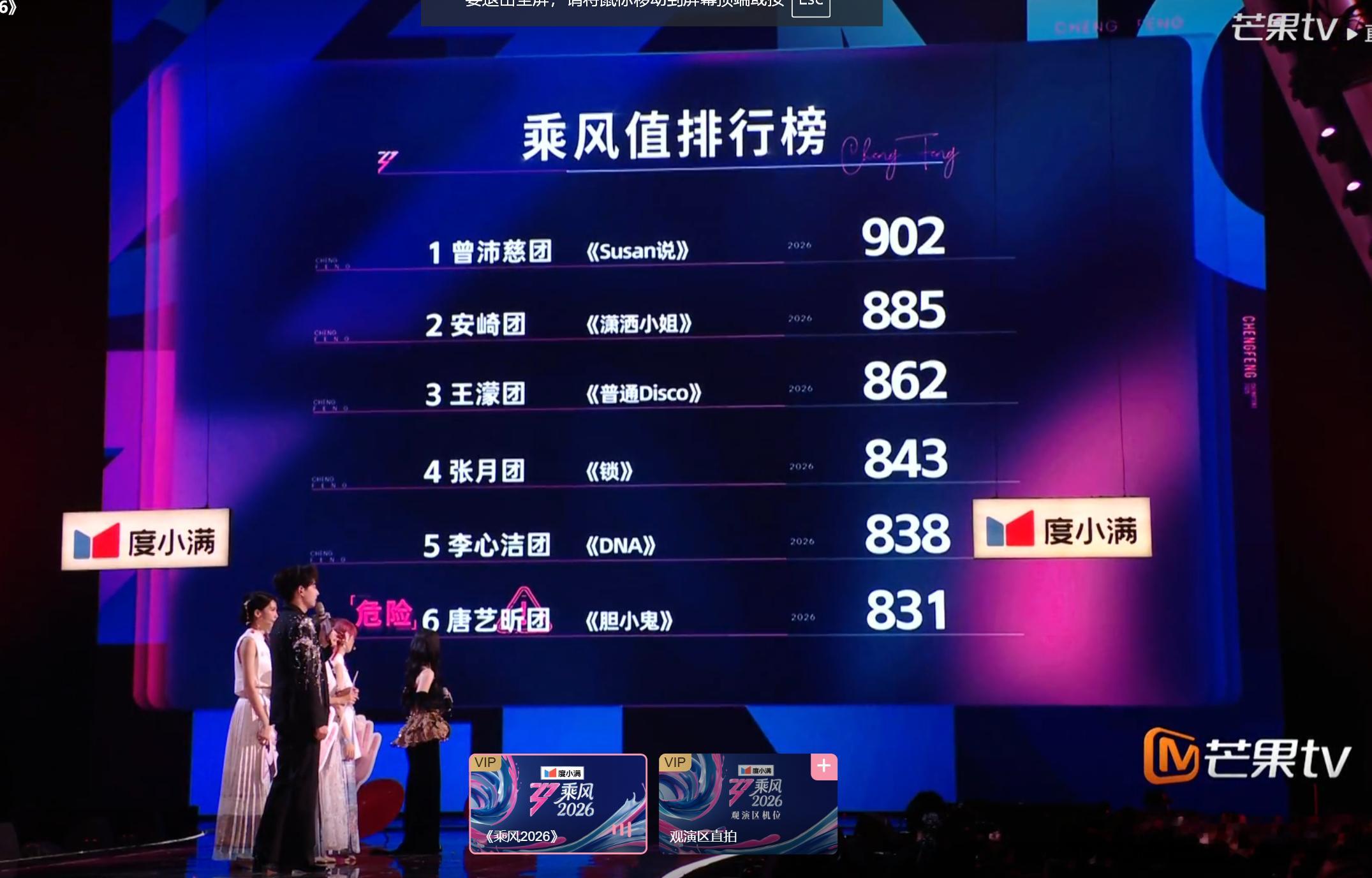 可怜兮兮的唐组