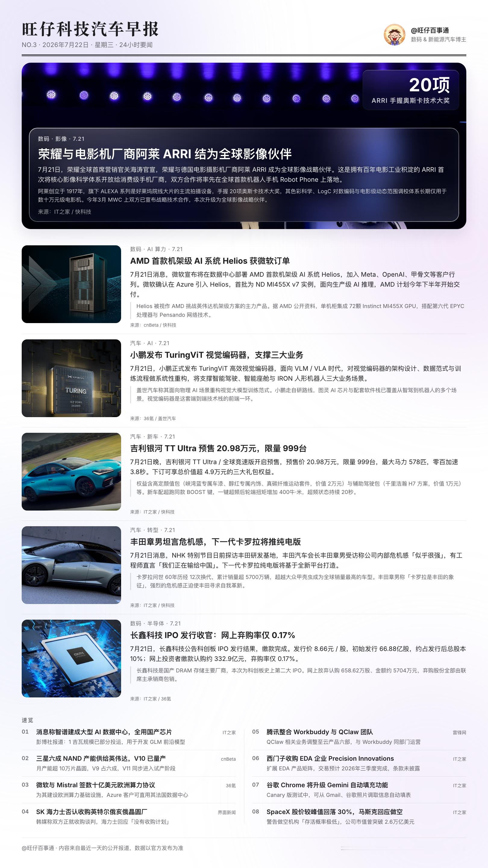 1.荣耀和 ARRI 正式官宣成为全球影像伙伴2.腾讯整合 WorkBuddy 