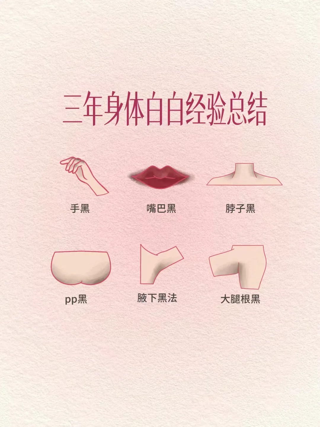 夏天除了瘦瘦，白润肌肤也很重要啊