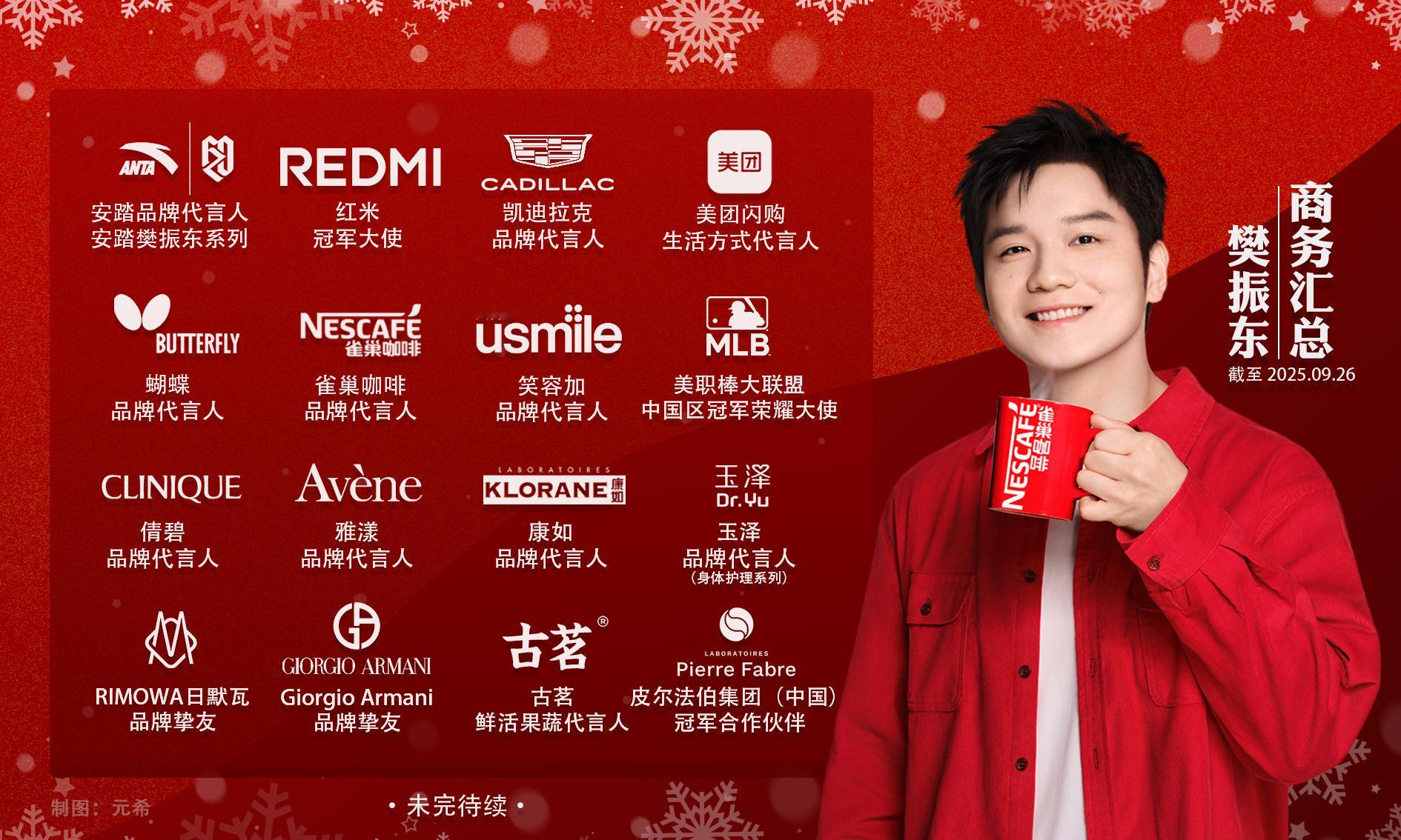 做美工的今天也是非常balance的一天一直都想给宝宝做一套圣诞风的图 终于等来