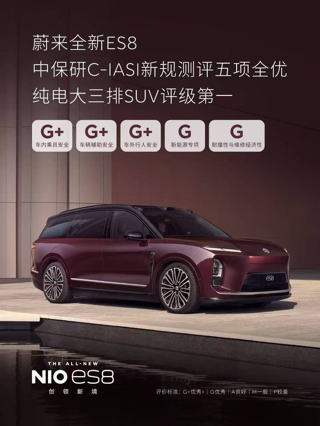 我一直说的一句话，你永远可以相信蔚来的设计，以及架构安全。 