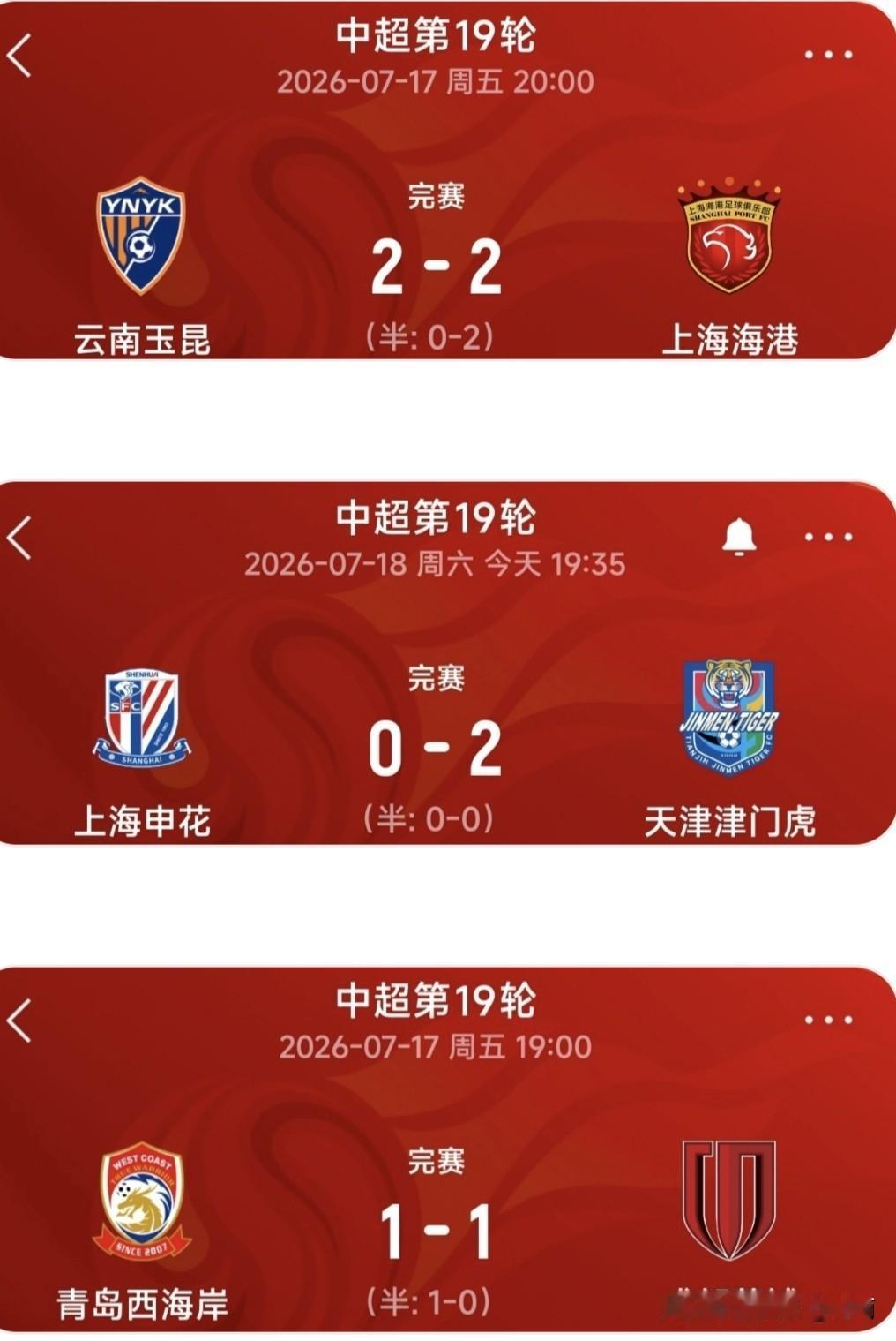 中超联赛第19轮让球迷惊掉下巴，上赛季中超积分榜前5名的兄弟五家，好像给不赢球杠