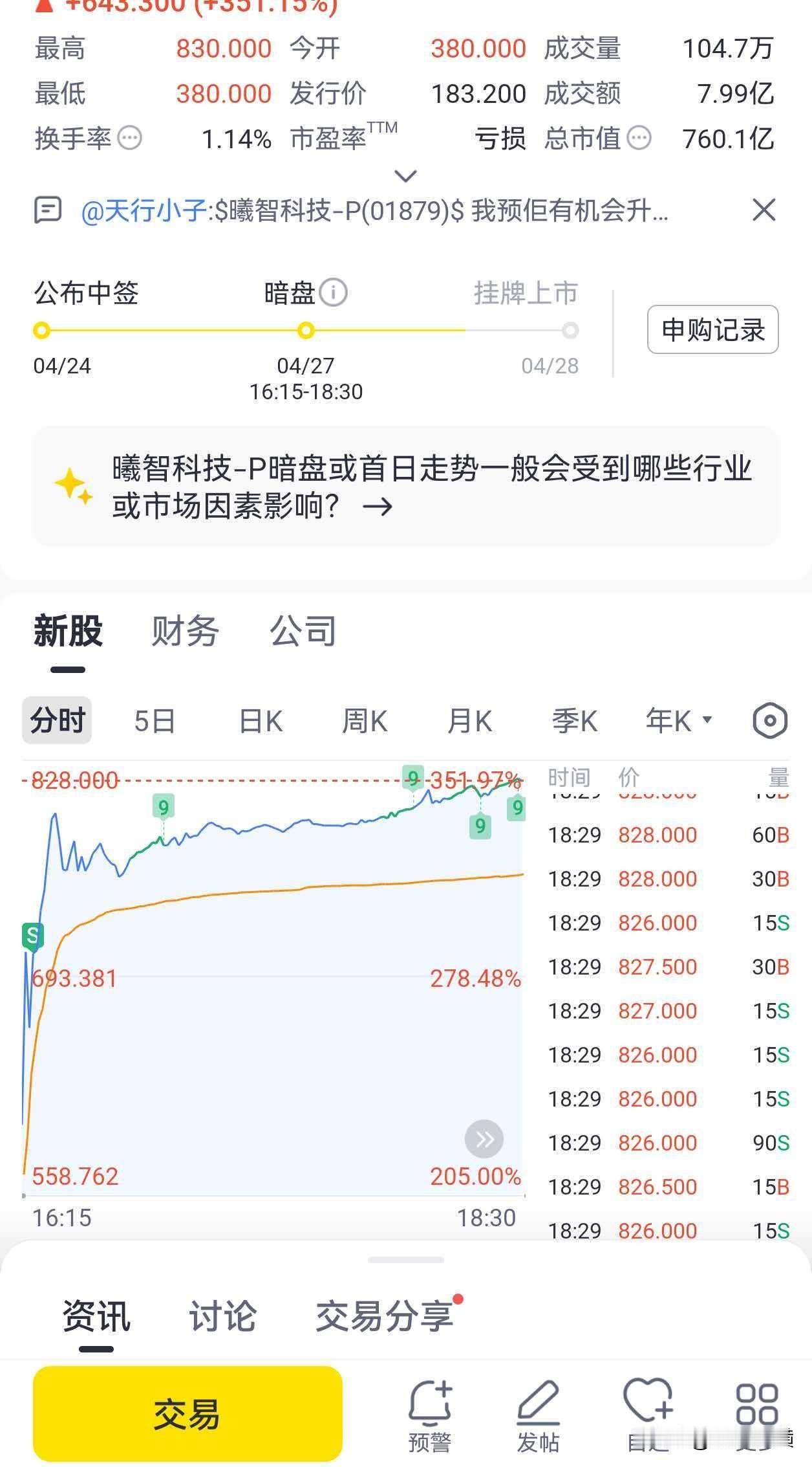 知足常乐[比心]
