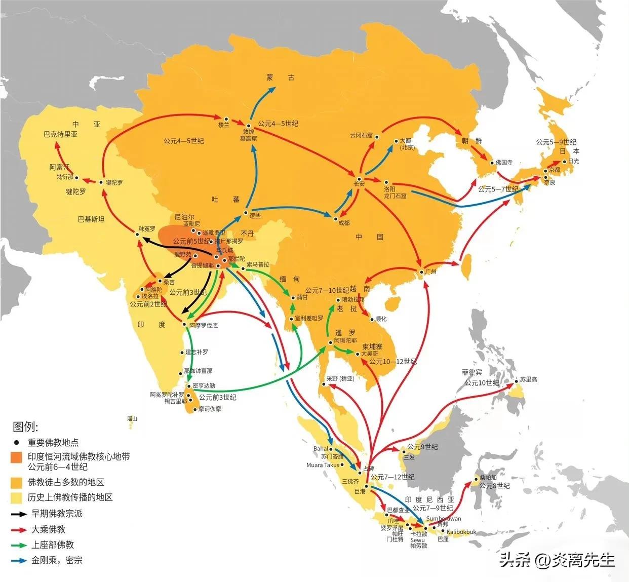 佛教传播路线图