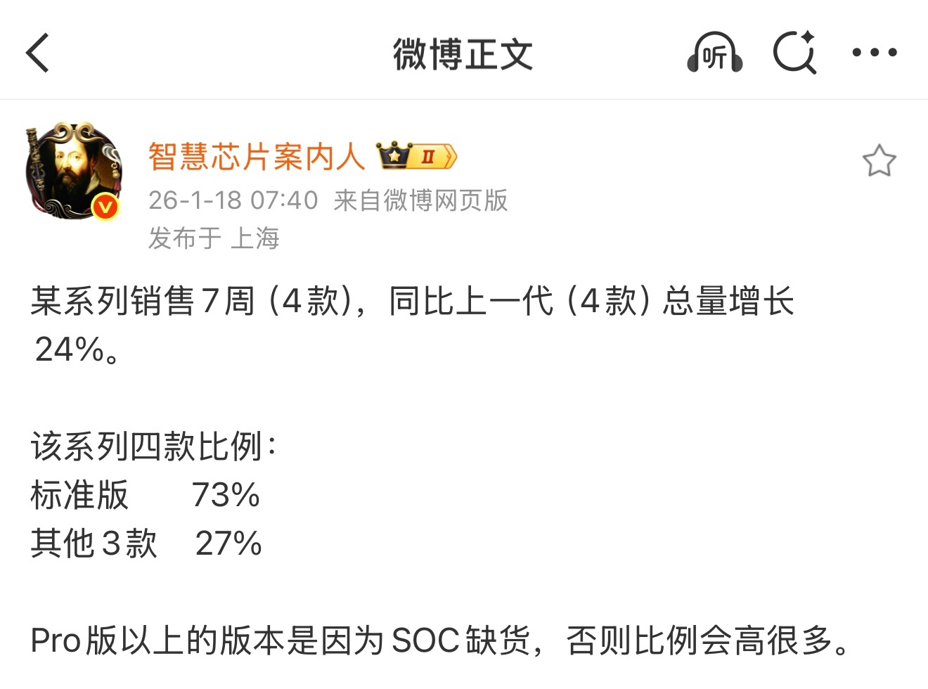 M80系列销量比上一代增加24%Pro以上版本可惜没货 不然不止这点销量还有多少