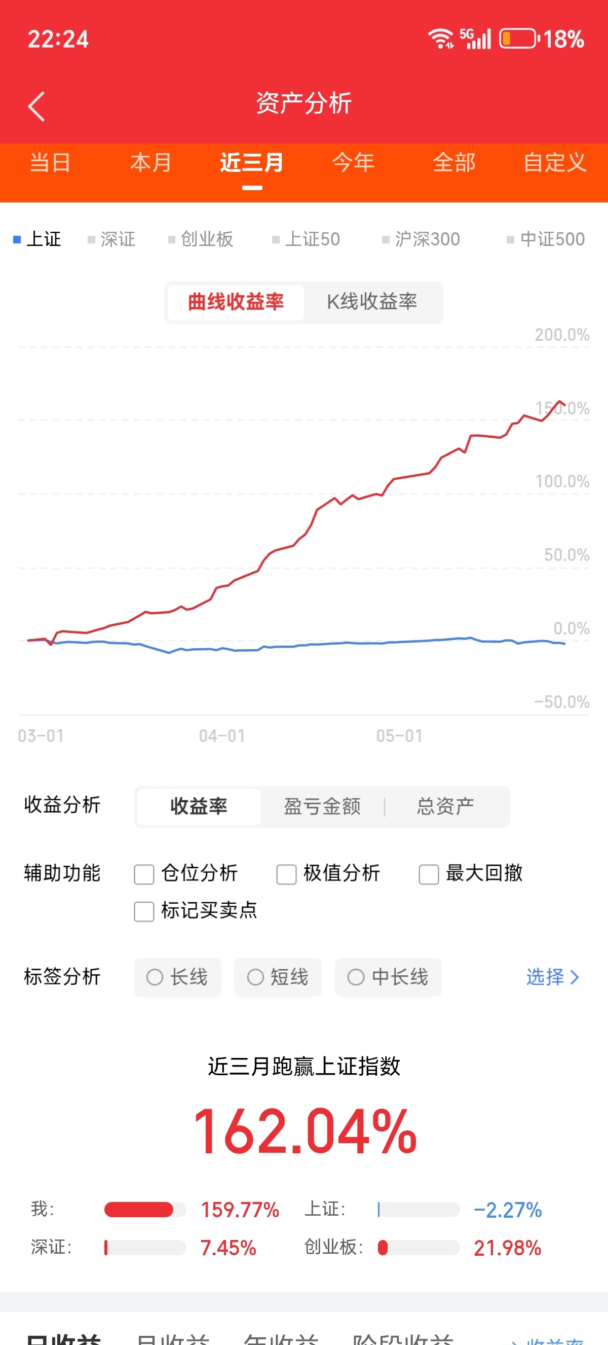A股最新人气榜前50名1.华能国际.6000112.华能蒙电.6008633.晋