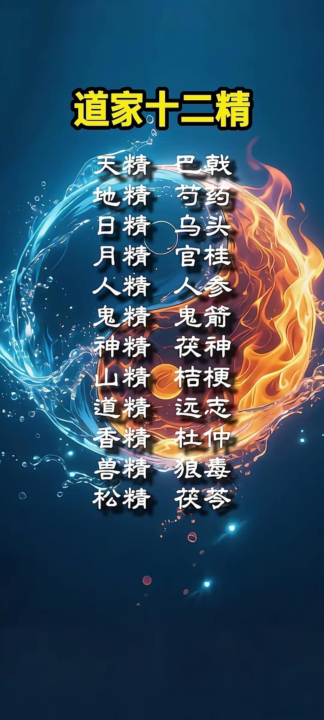 中医：补阳不如潜阳，潜阳不如敛阳！如何敛阳？“世人只知道降火，却不懂收火”的文章