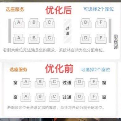 12306购票选座界面调整的报道，工作人员表示，为了优化用户体验，近期对界面进行