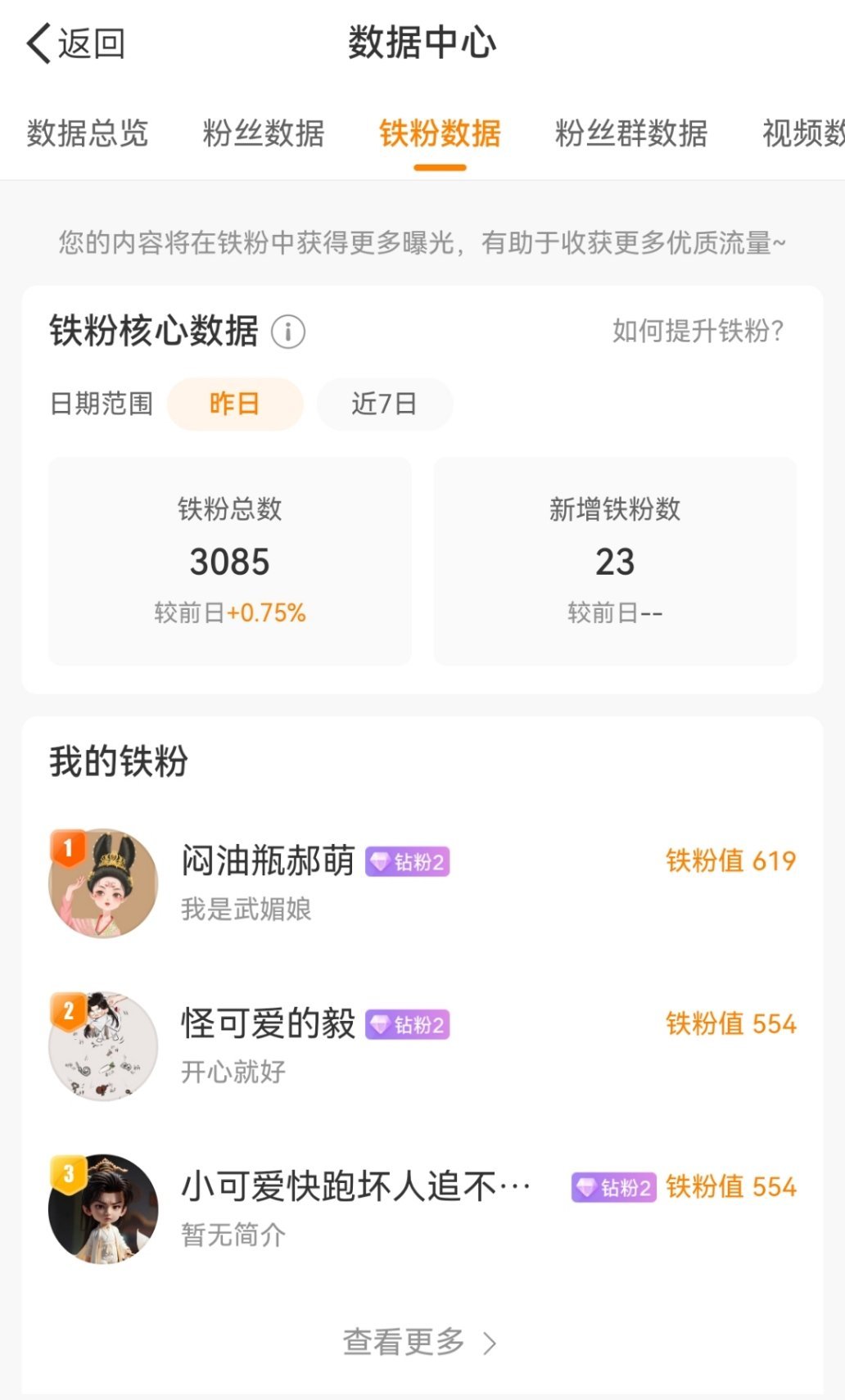 过个年，我掉了2500多个铁粉，大家去哪儿了[委屈][委屈][委屈][委屈][委