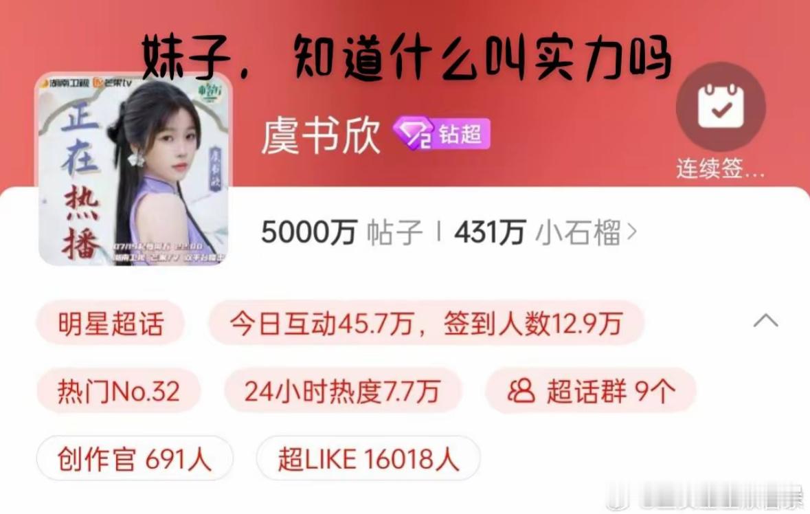 虞书欣超话发帖量破5000万，粉丝战报称95🌸top1，你认同吗？ ​​​