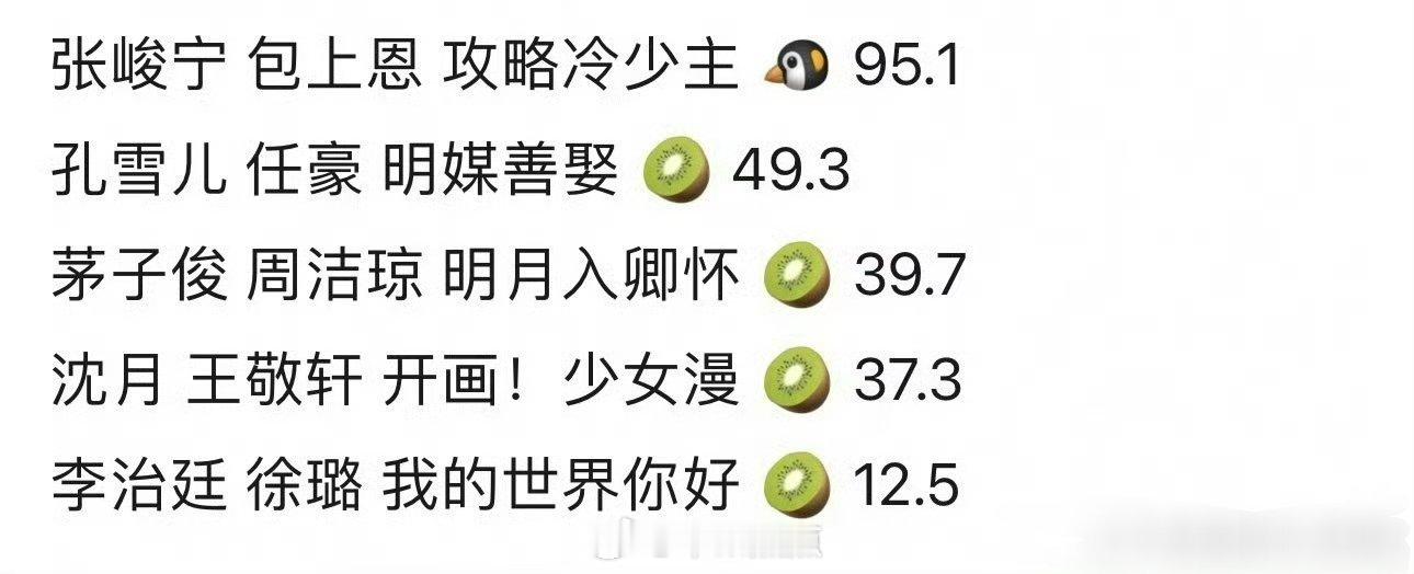 太扑了，这两位数实在有点不够看