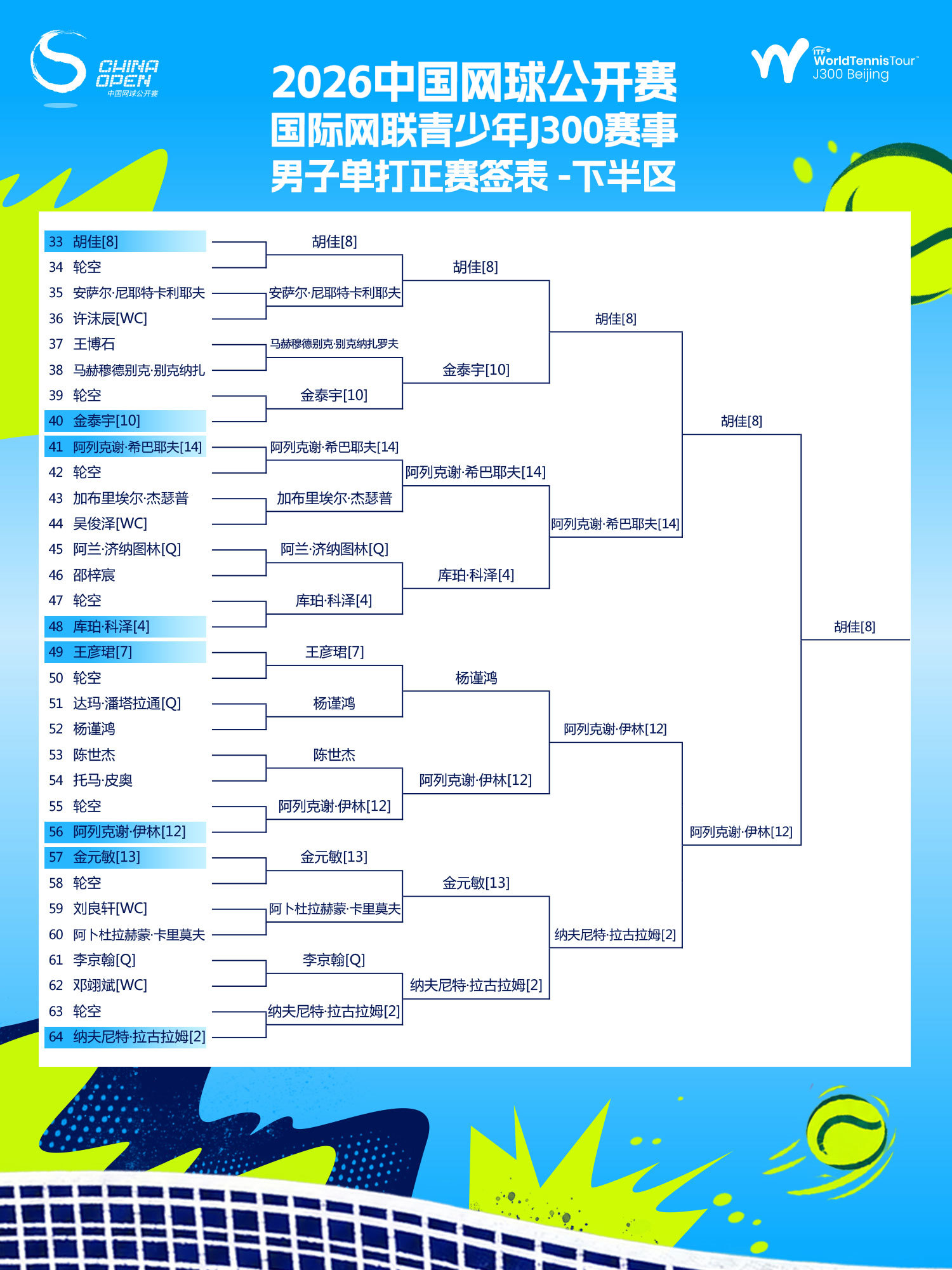 🎾中网公开赛 ITF J300「9月20日赛程」出炉🏆巅峰之战一触即发，女子