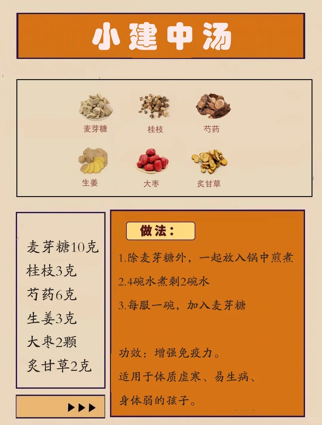 小建中汤，三伏天的好汤方