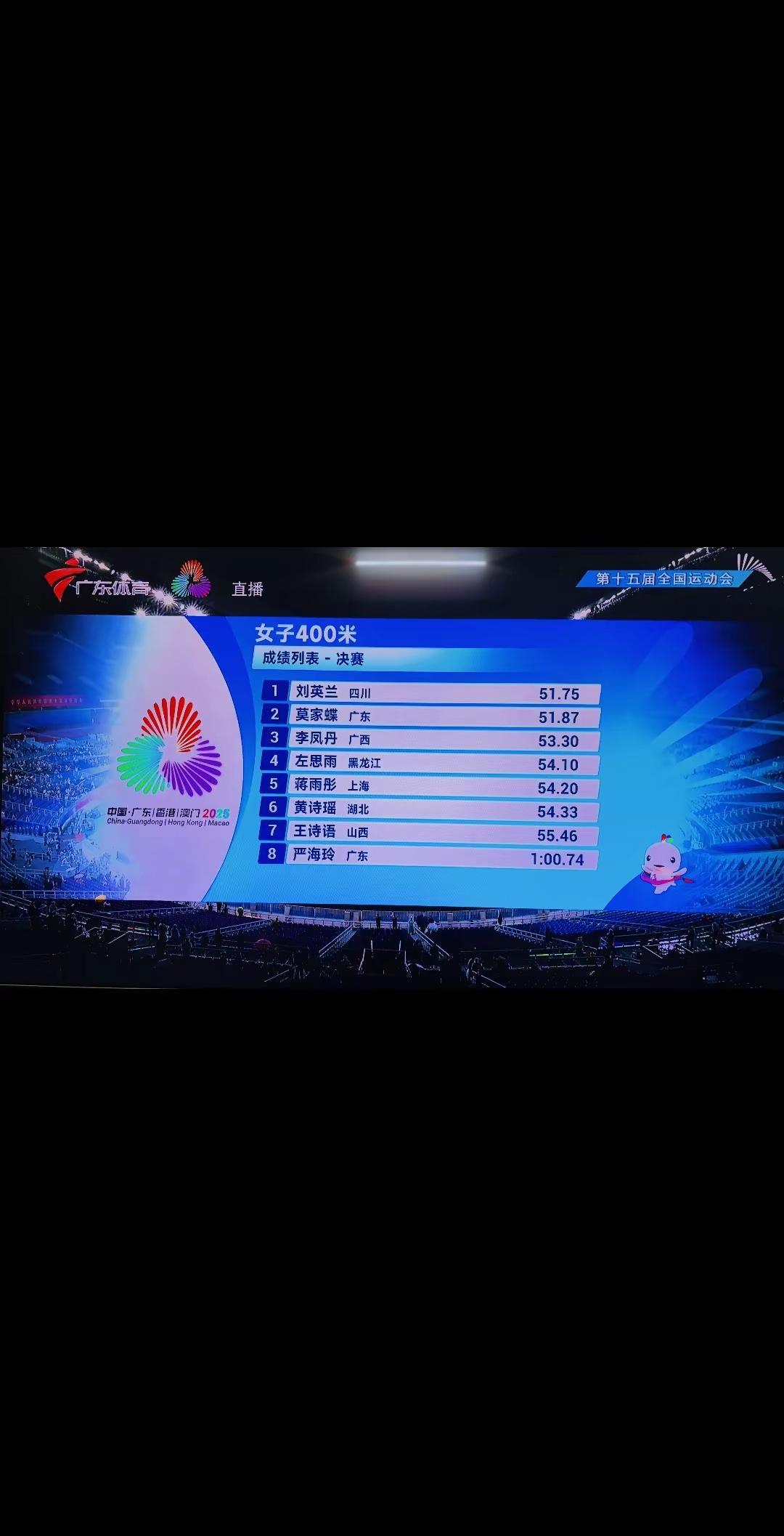 刘英兰大长腿最后时刻超越莫书记夺冠😄。十五届全运会 女子400米